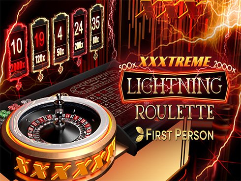 Live22 Demo Slot Games Provider များမှ Jackpot နှင့် Megaways ဂိမ်း Lobby မြင်ကွင်း Myanmar